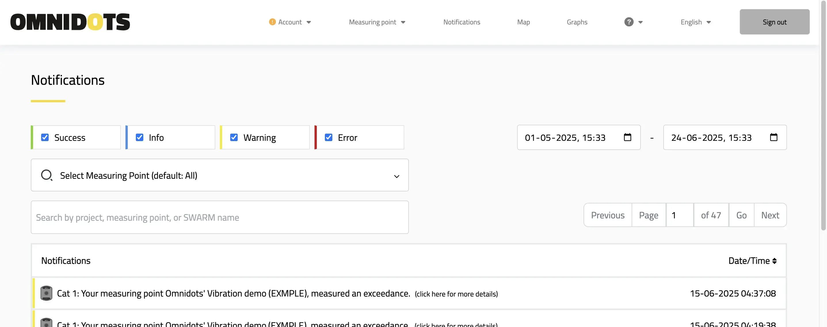 Your Data Your Peace of Mind. Cybersecurity In Construction Monitoring